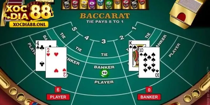 Sơ lược về luật chơi Baccarat